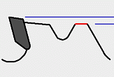 HM Kreissaegeblaetter - TZ Geometrie Abweiser