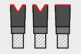 HM Kreissaegeblaetter - TZ Geometrie Oertli Duo