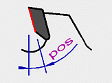 HM Kreissaegeblaetter - TZ Geometrie positiver Spanwinkel