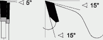 HM Kreissaegeblaetter - TZ Geometrie 016