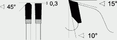 HM Kreissaegeblaetter - TZ Geometrie TrFlZ fuer Formatsaegen