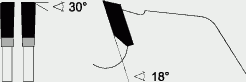 HM Kreissaegeblaetter - TZ Geometrie 021
