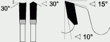 HM Kreissaegeblaetter - TZ Geometrie HDF