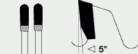 HM Kreissaegeblaetter - TZ Geometrie Radius