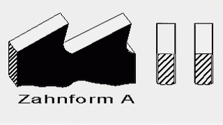 TZ Zahnform A