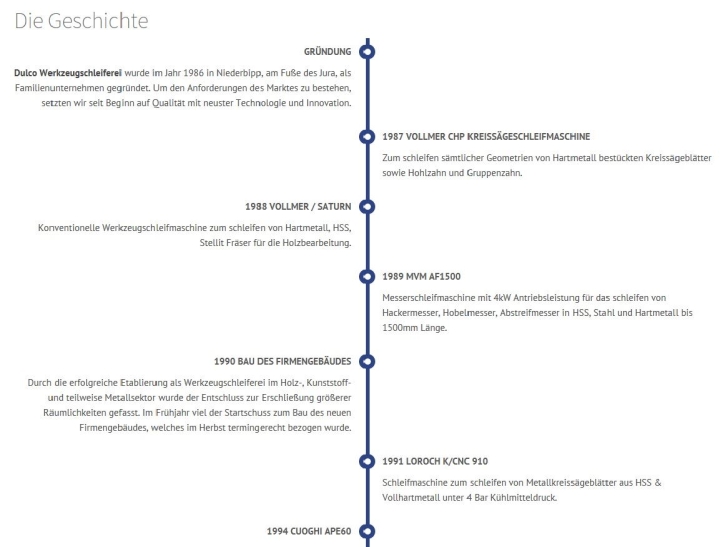 Dulco Geschichte - Zeitstrahl