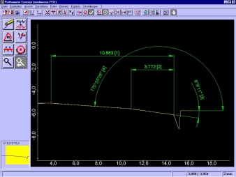 Mahr Conturograph - Messung Rundmesser