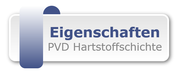 Eigenschaften