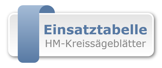 Einsatztabelle