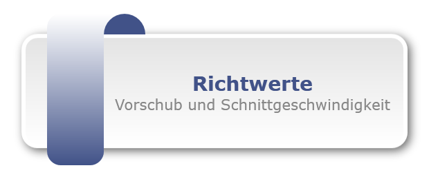 Richtwerte